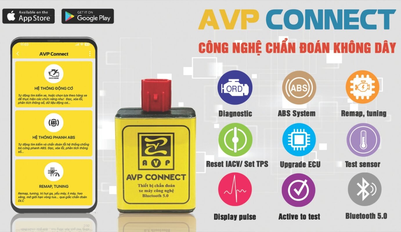 ungdungavpconnect thietbiv2com Các chức năng trên ứng dụng